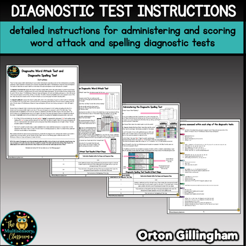 orton-gillingham-lesson-plan-complete-guide-www