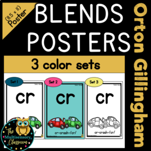 Orton Gillingham Blends Posters