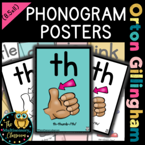 Orton Gillingham Phonogram Posters