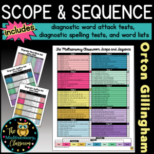 Orton Gillingham Scope and Sequence & Diagnostic Tests
