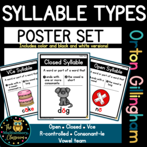 Syllable Types Posters
