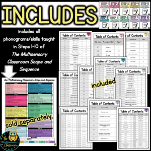 Aligned Bundle Decodable Word Lists and Sentences (Orton Gillingham Steps 1-10)